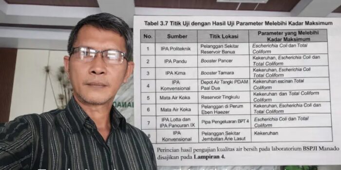 LHP BPK-RI PDAM Manado